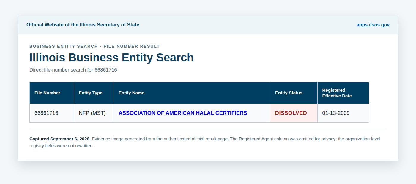 Illinois Secretary of State Business Entity Search result for file 66861716 showing Association of American Halal Certifiers, entity type NFP (MST), status DISSOLVED, and registered effective date January 13, 2009.